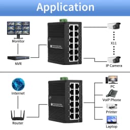 Industrial 12 Ports Ethernet Switch,Din Rail Mount Gigabit PoE Network Switch,Unmanaged 1000M RJ45 Switch,IEEE 802.3af/at/bt