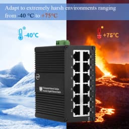 Industrial 12 Ports Ethernet Switch,Din Rail Mount Gigabit PoE Network Switch,Unmanaged 1000M RJ45 Switch,IEEE 802.3af/at/bt