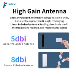 UHF RFID Antenna 900*100*20mm 12dBi PVC Linear Polarization Flat UHF RFID Antenna for Access Control System
