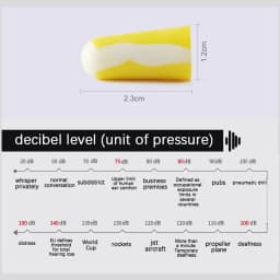 Honeywell 303S Anti-Noise Sleep Earplugs Small Industrial Noise Reduction SNR=32dB Noise-Isolating Earplugs Soft Noise Reduction