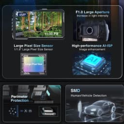 Dahua 4MP 8MP WizColor Camera HDW2449T-S-PRO HDW2849T-S-PRO Human Detection Security Camera F1.0 Aperture As Bright As Daylight