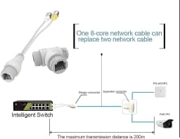 PoE Combiner/Mux, Splitter Network Cabling Connector 3-Way RJ45 for Surveillance Camera Cables, PoE Synthesis Separation