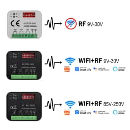 Universal RX MULTI 300-868MHz Wifi Smart Switch Module Works With Tuya APP 433MHz 868MHz Garage / Gate Remote Control Receiver