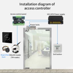 Access Control Dallas TM1990 Module Controller Kits Touch Memory Wiegand RFID Card Reder Kits Door System Admin Card 1000User