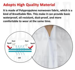 Disposable Breathable Dustproof Water Oil Resistant Work Safety Overall Anti Dust Spary Painting Decorating Labour Coverall Suit