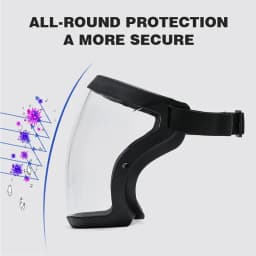 Anti-fog Protective Mask-Dust and Splash Resistant, Suitable for Sports, Work, Grinding, Weeding/mowing, Plastic Face Mask