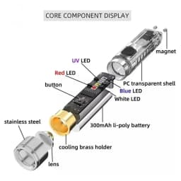 1PC Rechargeable Mini Keychain Flashlight with Magnetic Base and 10 Modes - Ideal for Camping and Outdoor Activities