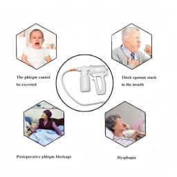 Portable Manual Sputum Suction Pump Handheld Medical Aspirator Device for Elderly Child Home Care Sterile Catheter Tube