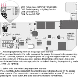 SOMMER 4018 4019 TX55-868-4 TRX55-868-4 TX40-868-4 Pearl Vibe Twin Status SOMloq2 Garage Door Remote Control 868.8MHz 868.95MHz