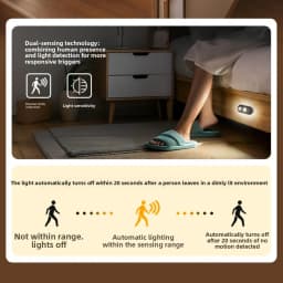 Auto on/Off Rechargeable Sensor Night Light: Smart Bedside Lamp for Bedroom Hallway & Baby Night Feeding Use