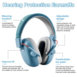 NEW Kids Ear Protection, SNR 26 dB Noise Cancelling Headphones for Autism Children Toddler, Sound Proof Noise Reduction Earmuffs