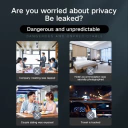 Hidden Camera Detector Anti Spy Gadget Professional Hunter Wireless Signal Car GPS Infrared Search Wiretapping Bug Mini Devices