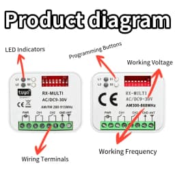 RX MULTI Tuya WIFI 300-868 MHz Garage Door Remote Control Receiver 433MHz 868MHz AC DC 9-30V 85-250V Smart Switch Module Opener