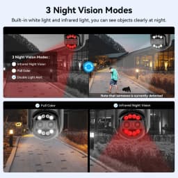 8MP PTZ WIFI Camera Dual-Lens 8XDigital Zoom Waterproof Outdoor Two-Way Audio Surveillance Wireless IP Camera ICSEE ONVIF