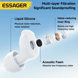 Essager Silicone EarPlugs for Sleeping Noise Cancelling Reusable Ear Plug Hearing Protection Ear Plugs for Study Work Sleep