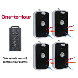 Outdoor Tent Anti-Wolf and Anti-Theft Alarm, Camping Security Electronic Sentinel, Remote Control Infrared Human Body Sensor