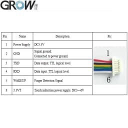 R503 New RGB Ring Indicator Light LED Control Round Fingerprint Module Access Control Arduino