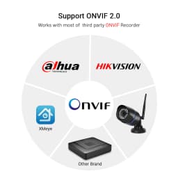 Hamrolte 5MP Wifi Camera Bullet Waterproof Outdoor Wireless IP Camera Audio Record IE Browser Xmeye Cloud RTSP iCSee
