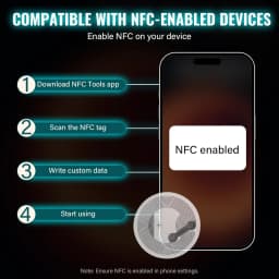 13.56MHz NTAG215 NFC Tag Stickers ISO14443A Self Adhesive RFID Labels Compatible All NFC Enabled Phones Rewritable NFC Sticker