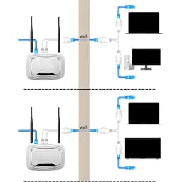 Waterproof IP PoE Ethernet Splitter Adapter RJ45 Fits Connectors for Security Camera Installation Ethernet Cable Management