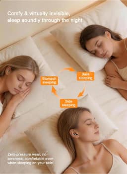 Silicone Ear Plugs for Sleeping 25dB Noise Cancelling Hearing Protection Reusable Earplugs for Sleep Focus Concerts Work Study