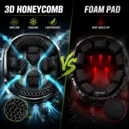 Tactical Helmet Liner Pad 3D Printed Honeycomb Polymer Cushion Breathable Shock Absorption Insert for Airsoft Hunting Outdoor