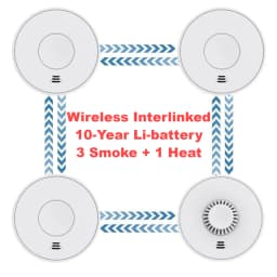 Wireless Interlinked Smoke and Heat Alarm with 10-Year Sealed Li-Battery, Smoke and Heat Alarm for Home, CE/UKCA