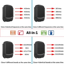 280MHz-868MHz Garage Door Opener Multi-Frequency Remote Duplicator Code Grabber Clone Multi-brand Electric Gate Barrier Keychain