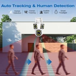 IPC360 HOME 3 lens 3 Screens IP Outdoor Camera WIFI Motion Tracking PTZ Video CCTV Camera Dual Lens Waterproof Security System