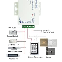 5YOA Access Button Door Exit Push Switch No Touch Release Gate Opener Door Access Control System Entry Open Touch