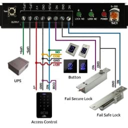 5YOA Access Button Door Exit Push Switch No Touch Release Gate Opener Door Access Control System Entry Open Touch
