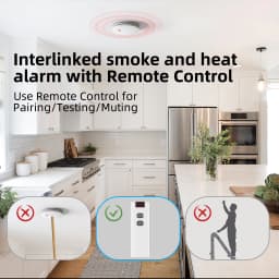 CPVAN Interlinked Smoke Detector & Heat Alarm & Carbon Monoxide Alarm Detector 10 Year Battery TÜV Certified Wireless Fire Alarm