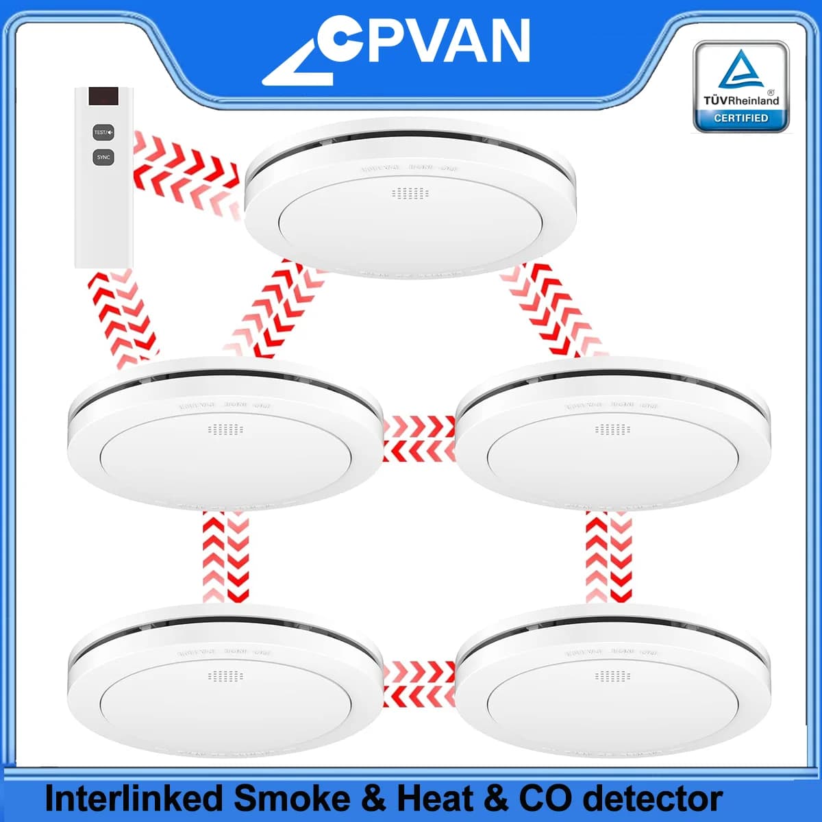CPVAN Interlinked Smoke Detector & Heat Alarm & Carbon Monoxide Alarm Detector 10 Year Battery TÜV Certified Wireless Fire Alarm