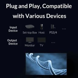 4K 1x8 HDMI Splitter Audio Video Distributor Converter for DVD Xbox PS4 Laptop PC To TV Monitor 1 in 8 Out Copy Mode Display