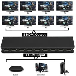 4K 1x8 HDMI Splitter Audio Video Distributor Converter for DVD Xbox PS4 Laptop PC To TV Monitor 1 in 8 Out Copy Mode Display