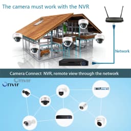 Ultra HD 4K Surveillance Camera POE Dome IP Onvif Audio 48V POE/DC 12V 4MP/5MP/8MP Night Vision CCTV Security Camera For NVR
