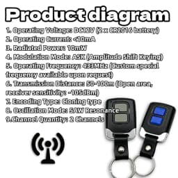 433MHz 2-Key Wireless Copy Remote Control Garage Door Handheld Transmitter