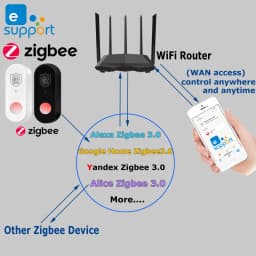 EWeLink Zigbee PIR Human Motion Sensor Smart Home Security Anti-theft Infrared Detector Works With Zigbee Gateway EWeLink APP