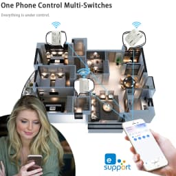 EWelink Smart WiFi Garage Door Opener Relay Switch DC12V 24V AC220V WirelessRemote Control 1CH Alexa Googole Home Voice Control