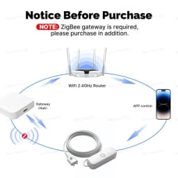 ZigBee Water Sensor Leakage Alarm Flood Leak Detector Smart Home Automation Security Protection Monitor For Tuya Smart Life Z2M