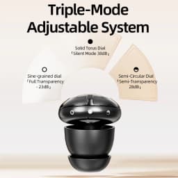 3 in 1 Noise Cancelling Adjustable Earplugs For Sleep Soft Comfortable Noise Reduction And Soundproof Earplugs Ear Protector