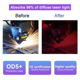 Laser Protective Goggles Eye Protection 532nm Fit over Safety Glasses for Laser Engraver Cutter DIY Users Protective Eyewear