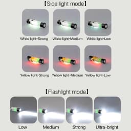Outdoor Strong Light LED Flashlight mini Portable Keychain Light USB Charging Magnetic Suction Super Bright Emergency Warning Li