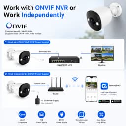 4K POE Security Camera Ultra-Wide-Angle 1.6MM/2.8MM ONVIF IP66 Outdoor CCTV Camera Dual Light Night Vision 4MP 5MP Built-in Mic