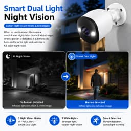 4K POE Security Camera Ultra-Wide-Angle 1.6MM/2.8MM ONVIF IP66 Outdoor CCTV Camera Dual Light Night Vision 4MP 5MP Built-in Mic