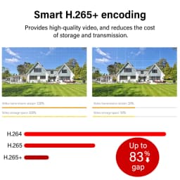 Dahua 8MP 4MP Vari-focal CamOutdoor Siren&Light Active Deterrence Camera 2.7–13.5mm Lens Two-way Talk Tioc 2.0 HFW3849T1-ZAS-PV