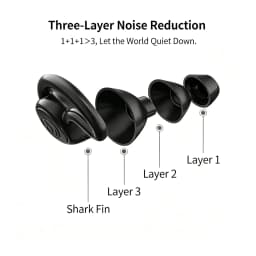Sleep Noise Reduction Earplug Ear Protection Earplugs Anti-Noise Waterproof Plug For Travel Work Tapones Para Dormir Earplugs