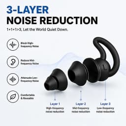Sleep Noise Reduction Earplug Ear Protection Earplugs Anti-Noise Waterproof Plug For Travel Work Tapones Para Dormir Earplugs