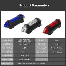 VULPO USB Rechargeable Tactical Helmet Signal Light Cycling Warning Light Airsoft Hunting Lifesaving Lamp