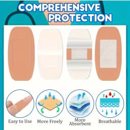 40pcsPE adhesive protectors, multi-functional breathable protectors for wound care, various styles including knuckle wound care